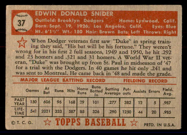 1952 Topps Baseball #037 Duke Snider Dodgers VG Red 558626