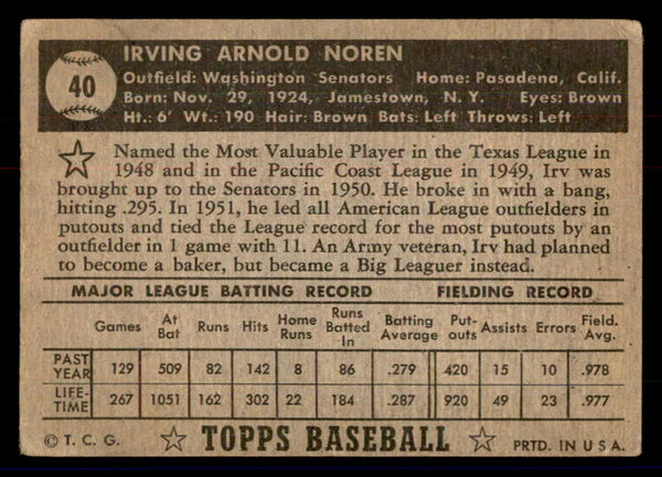 1952 Topps Baseball #040 Irv Noren Senators VG Black 558628
