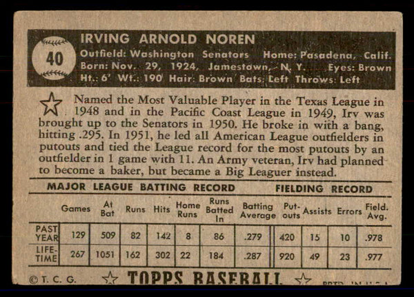 1952 Topps Baseball #040 Irv Noren Senators VG Black 558629