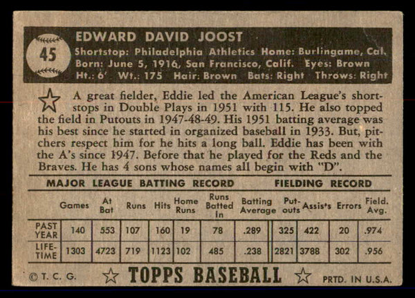 1952 Topps Baseball #045 Eddie Joost A's VG Black 558635
