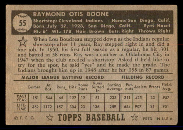 1952 Topps Baseball #055 Ray Boone Indians VG Black 558648