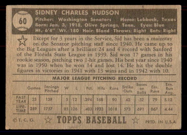 1952 Topps Baseball #060 Sid Hudson Senators GD-VG Black 558651
