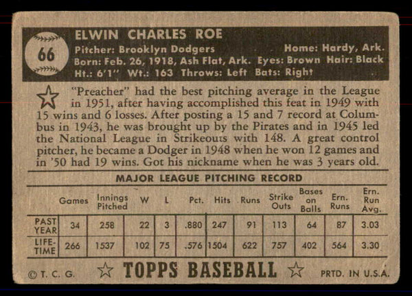 1952 Topps Baseball #066 Preacher Roe Dodgers GD-VG Black 558656
