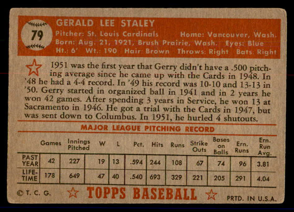 1952 Topps Baseball #079 Jerry Staley Cardinals GD-VG Red 558669
