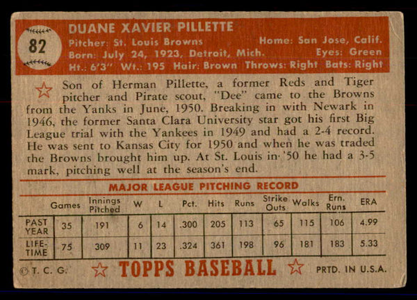 1952 Topps Baseball #082 Duane Pillette Browns GD-VG 558675