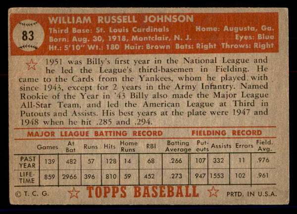 1952 Topps Baseball #083 Billy Johnson Cardinals VG 558677