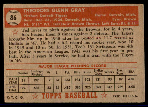 1952 Topps Baseball #086 Ted Gray Tigers VG 558680