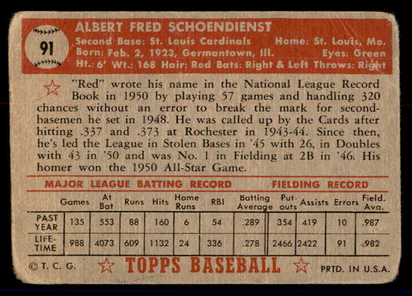 1952 Topps Baseball #091 Red Schoendienst Cardinals Good 558683