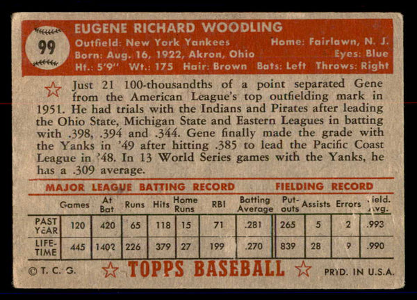 1952 Topps Baseball #099 Gene Woodling Yankees VG 558696