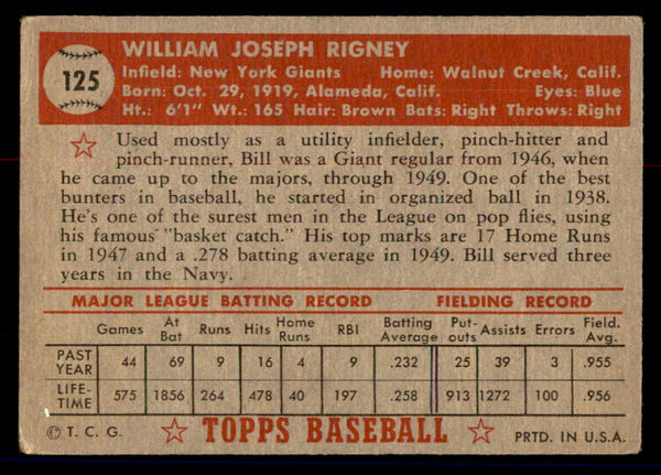 1952 Topps Baseball #125 Bill Rigney Giants GD-VG 558721