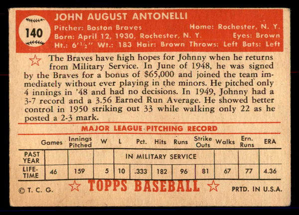 1952 Topps Baseball #140 John Antonelli Braves VG 558737