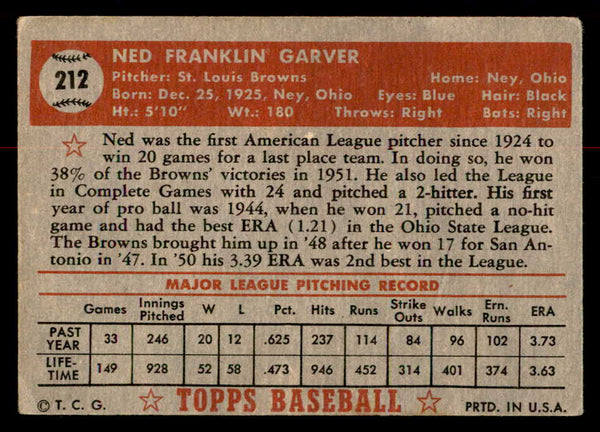 1952 Topps Baseball #212 Ned Garver Browns VG 558805