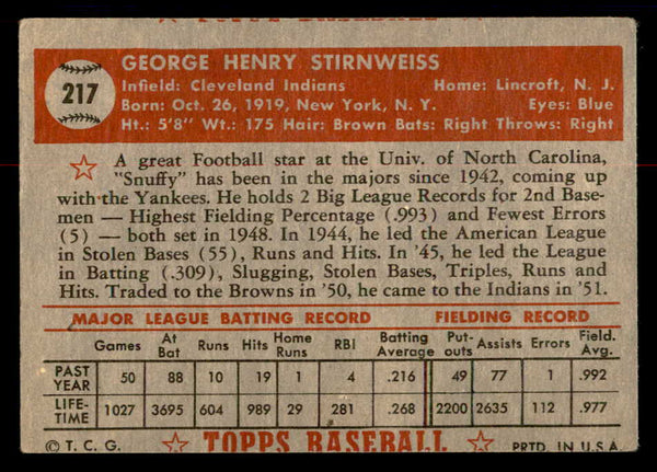 1952 Topps Baseball #217 Snuffy Stirnweiss Indians GD-VG 558811