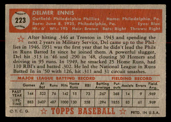 1952 Topps Baseball #223 Del Ennis Phillies VG-EX 558817