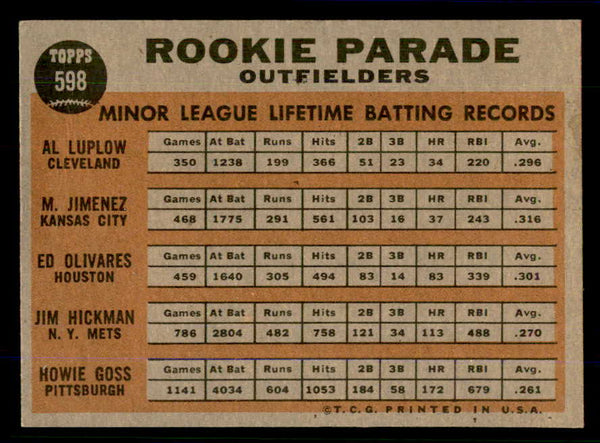 1962 Topps Baseball #598 Jim Hickman Mets VG-EX 559070