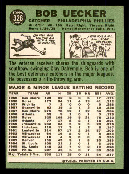 1967 Topps Baseball #326 Bob Uecker Phillies EX-MT 559076