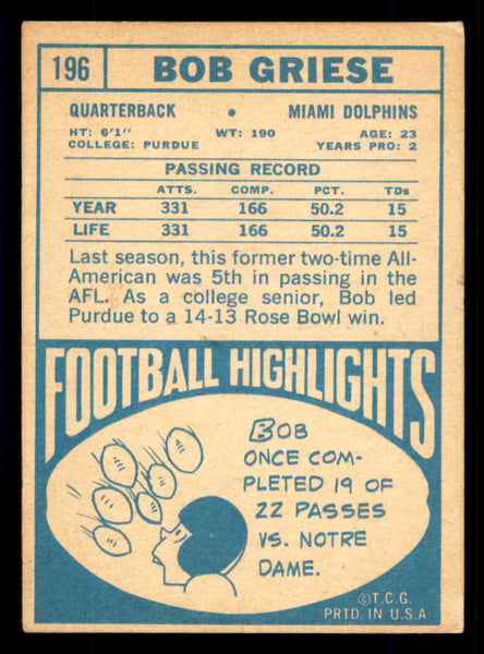 1968 Topps Football #196 Bob Griese Dolphins GD-VG 559081