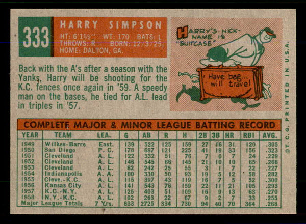 1959 Topps Baseball #333 Harry Simpson A's EX-MT 559101
