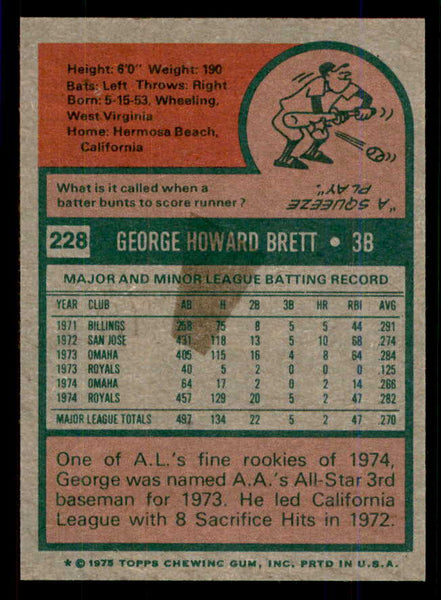 1975 Topps Baseball #228 George Brett Royals GD tape back 559108