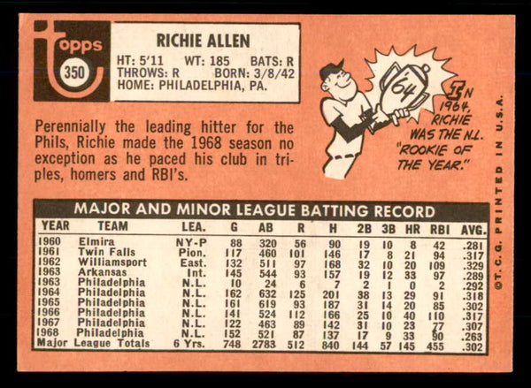 1969 Topps Baseball #350 Richie Allen Phillies EX-MT 559114