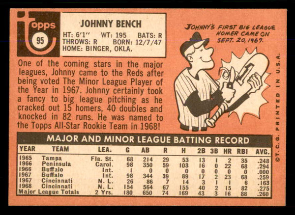 1969 Topps Baseball #095 Johnny Bench Reds EX-MT 559116