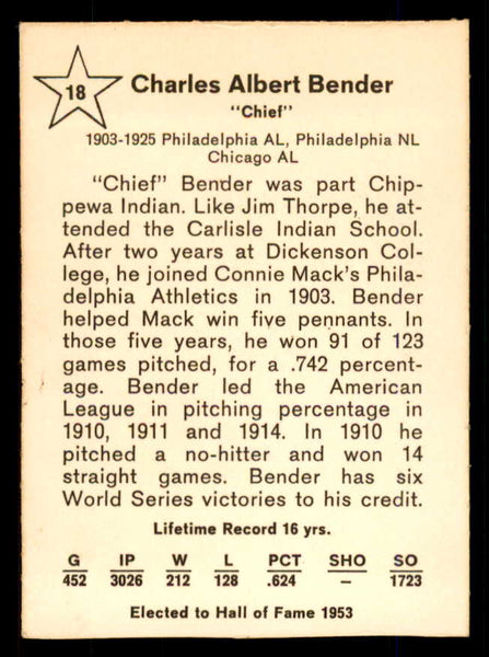 1961 Golden Press #018 Chief Bender A's EX-MT/NR-MT 559121