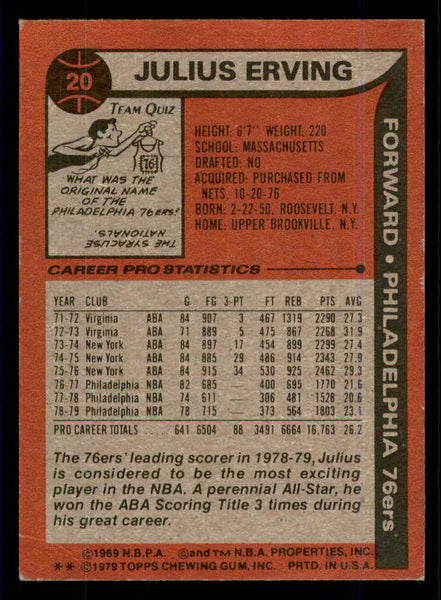 1979 Topps Basketball #020 Julius Erving 76ers VG-EX 559127
