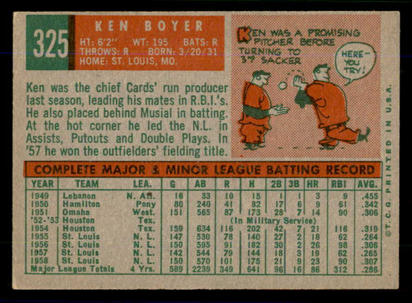 1959 Topps Baseball #325 Ken Boyer Cardinals EX 559128