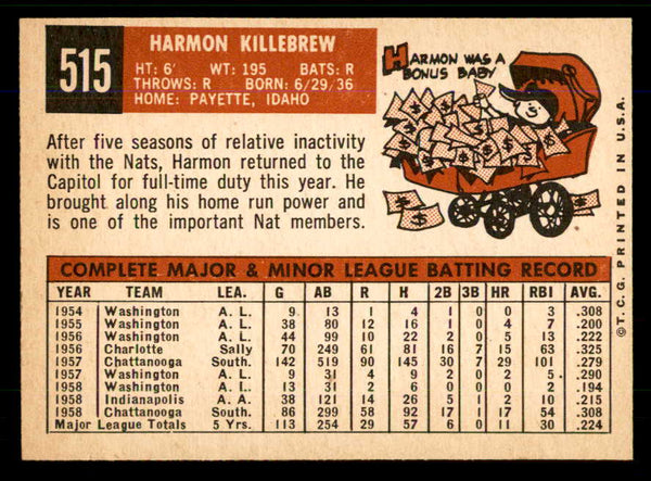 1959 Topps Baseball #515 Harmon Killebrew Senators EX-MT 559134