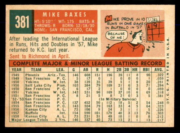 1959 Topps Baseball #381 Mike Baxes A's EX-MT/NR-MT 559137