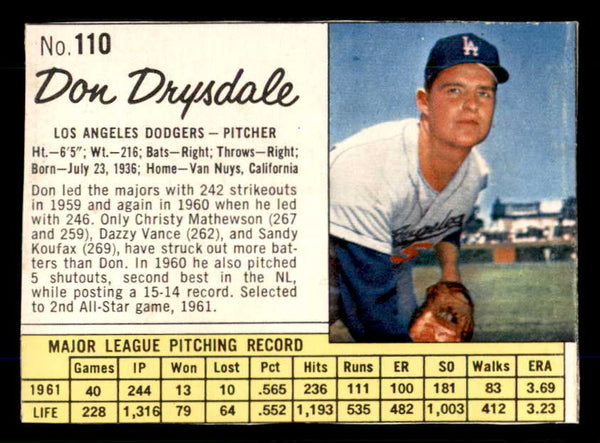 1962 Jello #110 Don Drysdale Dodgers Low Grade 559174