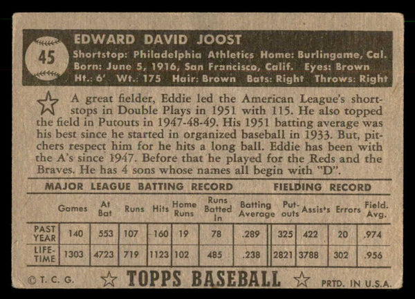 1952 Topps Baseball #045 Eddie Joost A's VG-EX Black 559248