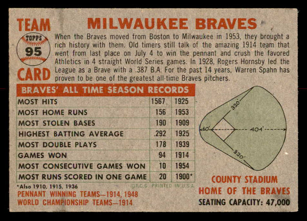 1956 Topps Baseball #095 Milwaukee Braves Team EX-MT Gray 559332