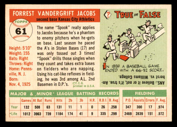 1955 Topps Baseball #061 Spook Jacobs A's EX-MT 559334