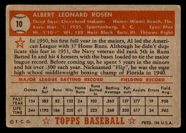 1952 Topps Baseball #010 Al Rosen Indians VG Red 559341