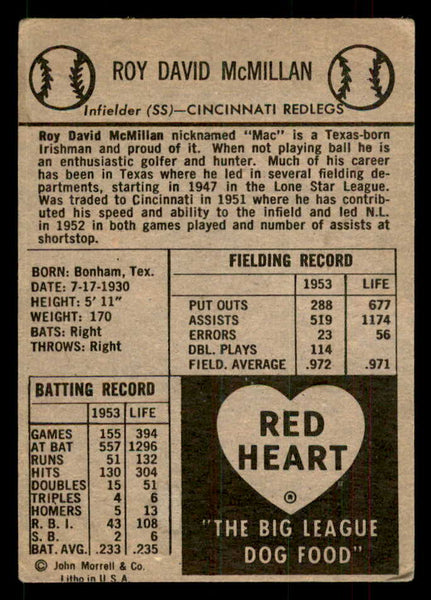 1954 Red Heart Roy McMillan Reds VG-EX 559704