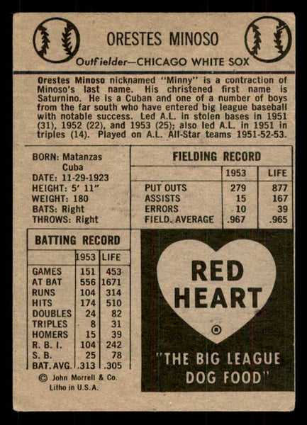 1954 Red Heart Minnie Minoso White Sox VG 559708