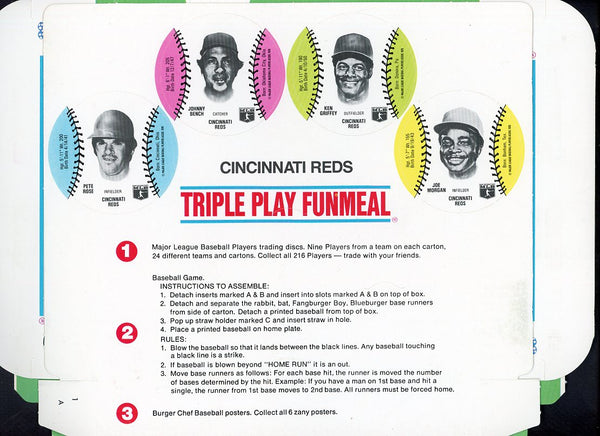 1977 Burger Chef Funmeal Discs Trays Complete Set Ryan Schmidt 559740