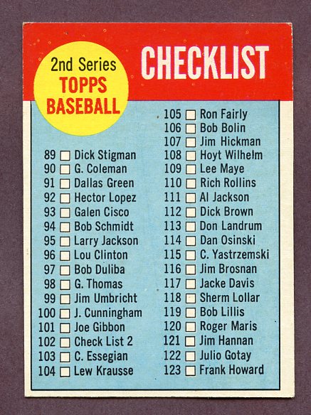 1963 Topps Baseball #102 Checklist 89-176 EX-MT  208841