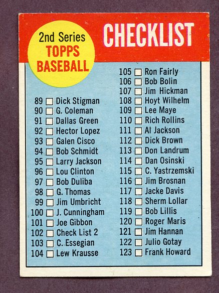 1963 Topps Baseball #102 Checklist 89-176 EX-MT  208842