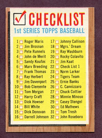 1962 Topps Baseball #022 Checklist 1 VG-EX 217415