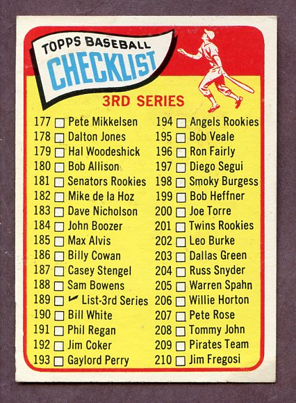 1965 Topps Baseball #189 Checklist 3 VG-EX 231367