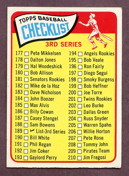 1965 Topps Baseball #189 Checklist 3 EX-MT 231369