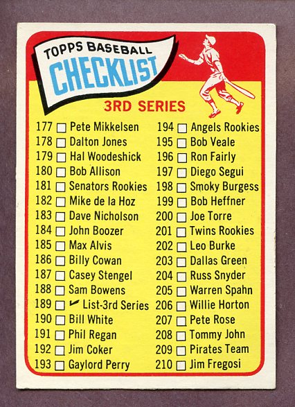 1965 Topps Baseball #189 Checklist 3 EX-MT 231370