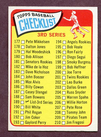 1965 Topps Baseball #189 Checklist 3 EX-MT 233089