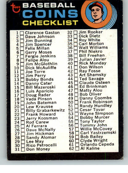 1971 Topps Baseball #161 Coin Checklist VG-EX 248606