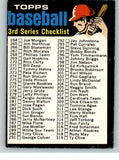 1971 Topps Baseball #206 Checklist 3 VG-EX 248611