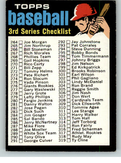 1971 Topps Baseball #206 Checklist 3 VG-EX 248613