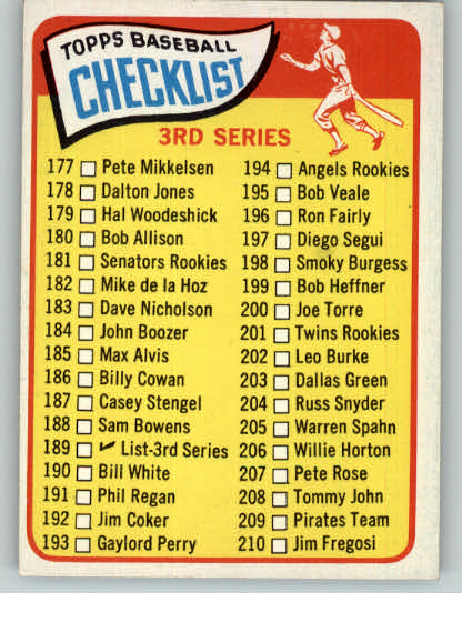 1965 Topps Baseball #189 Checklist 3 EX-MT 253984
