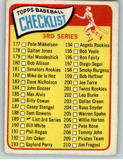 1965 Topps Baseball #189 Checklist 3 VG-EX 253986